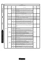 Предварительный просмотр 32 страницы Immergas Victrix Superior Series Instruction And Warning Book