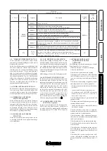 Предварительный просмотр 33 страницы Immergas Victrix Superior Series Instruction And Warning Book