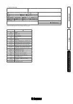 Предварительный просмотр 37 страницы Immergas Victrix Superior Series Instruction And Warning Book