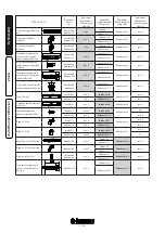 Preview for 8 page of Immergas VICTRIX Superior TOP 32 E Instruction And Warning Book