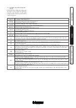 Preview for 19 page of Immergas VICTRIX Superior TOP 32 E Instruction And Warning Book