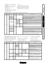 Preview for 23 page of Immergas VICTRIX Superior TOP 32 E Instruction And Warning Book