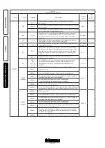 Preview for 30 page of Immergas VICTRIX Superior TOP 32 E Instruction And Warning Book