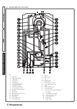 Предварительный просмотр 42 страницы Immergas Victrix Tera 28 1 Instructions And Warnings