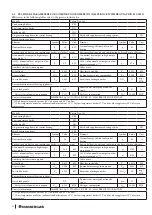 Предварительный просмотр 58 страницы Immergas Victrix Tera 28 1 Instructions And Warnings