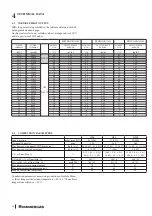 Preview for 58 page of Immergas VICTRIX TERA VIP Instructions And Warnings