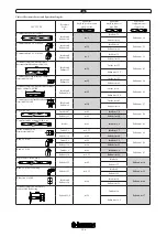 Предварительный просмотр 14 страницы Immergas VICTRIX X 12-24 2 I Instruction Booklet And Warning