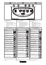 Предварительный просмотр 28 страницы Immergas VICTRIX X 12-24 2 I Instruction Booklet And Warning