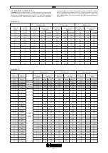 Предварительный просмотр 44 страницы Immergas VICTRIX X 12-24 2 I Instruction Booklet And Warning