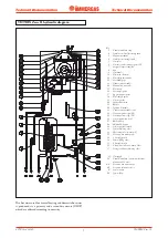 Preview for 7 page of Immergas VICTRIX Zeus 26 1 I Manual