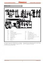 Preview for 27 page of Immergas VICTRIX Zeus 26 1 I Manual