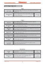 Preview for 30 page of Immergas VICTRIX Zeus 26 1 I Manual