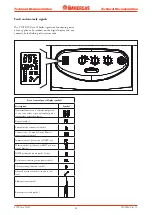 Preview for 35 page of Immergas VICTRIX Zeus 26 1 I Manual