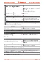 Preview for 43 page of Immergas VICTRIX Zeus 26 1 I Manual