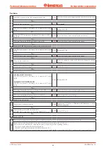 Preview for 46 page of Immergas VICTRIX Zeus 26 1 I Manual