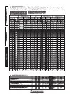 Предварительный просмотр 30 страницы Immergas VICTRIX ZEUS 26 2 ERP Instruction And Recommendation Booklet