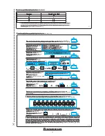 Предварительный просмотр 35 страницы Immergas VICTRIX ZEUS 26 2 ERP Instruction And Recommendation Booklet