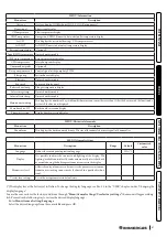 Preview for 67 page of Immergas VICTRIX ZEUS SUPERIOR 25 Instructions And Recommendations