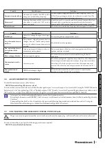 Preview for 83 page of Immergas VICTRIX ZEUS SUPERIOR 25 Instructions And Recommendations