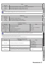 Preview for 91 page of Immergas VICTRIX ZEUS SUPERIOR 25 Instructions And Recommendations