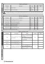 Preview for 98 page of Immergas VICTRIX ZEUS SUPERIOR 25 Instructions And Recommendations