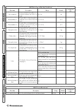 Preview for 102 page of Immergas VICTRIX ZEUS SUPERIOR 25 Instructions And Recommendations