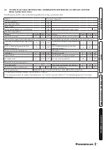 Preview for 117 page of Immergas VICTRIX ZEUS SUPERIOR 25 Instructions And Recommendations