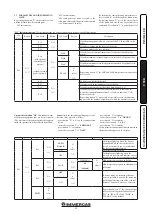 Preview for 25 page of Immergas VICTRIX ZEUS SUPERIOR 26 2 ERP Instruction And Recomendation Booklet