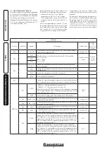 Preview for 30 page of Immergas VICTRIX ZEUS SUPERIOR 26 2 ERP Instruction And Recomendation Booklet