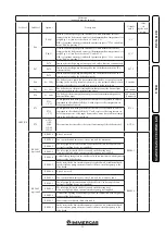 Preview for 31 page of Immergas VICTRIX ZEUS SUPERIOR 26 2 ERP Instruction And Recomendation Booklet