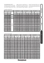 Preview for 35 page of Immergas VICTRIX ZEUS SUPERIOR 26 2 ERP Instruction And Recomendation Booklet