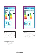 Preview for 40 page of Immergas VICTRIX ZEUS SUPERIOR 26 2 ERP Instruction And Recomendation Booklet