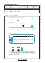 Preview for 44 page of Immergas VICTRIX ZEUS SUPERIOR 26 2 ERP Instruction And Recomendation Booklet