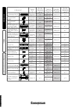 Предварительный просмотр 10 страницы Immergas VICTRIX ZEUS SUPERIOR 32 2 ERP Instruction And Warning Book