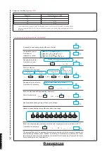 Preview for 41 page of Immergas VICTRIX ZEUS SUPERIOR 32 2 ERP Instruction And Warning Book