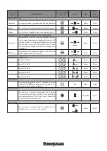 Предварительный просмотр 15 страницы Immergas ZENITAIR MONO Installation Manual