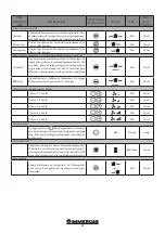 Предварительный просмотр 23 страницы Immergas ZENITAIR MONO Installation Manual