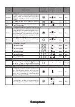 Предварительный просмотр 39 страницы Immergas ZENITAIR MONO Installation Manual