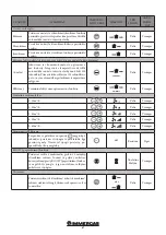 Предварительный просмотр 47 страницы Immergas ZENITAIR MONO Installation Manual