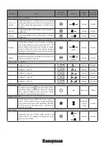 Предварительный просмотр 55 страницы Immergas ZENITAIR MONO Installation Manual