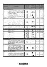 Предварительный просмотр 63 страницы Immergas ZENITAIR MONO Installation Manual