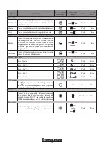 Предварительный просмотр 71 страницы Immergas ZENITAIR MONO Installation Manual