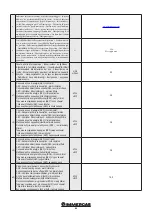 Предварительный просмотр 98 страницы Immergas ZENITAIR MONO Installation Manual