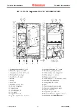 Preview for 2 page of Immergas ZEUS 21 Superior Manual