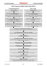 Preview for 29 page of Immergas ZEUS 21 Superior Manual