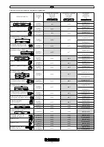 Preview for 25 page of Immergas ZEUS 24 kW Instruction Booklet