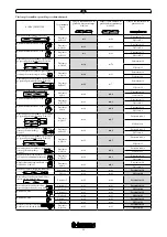 Preview for 26 page of Immergas ZEUS 24 kW Instruction Booklet