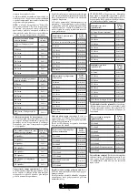 Preview for 81 page of Immergas ZEUS 24 kW Instruction Booklet