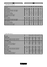 Preview for 99 page of Immergas ZEUS 24 kW Instruction Booklet