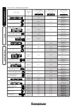 Предварительный просмотр 8 страницы Immergas ZEUS 24 Superior Instruction Booklet And Warning